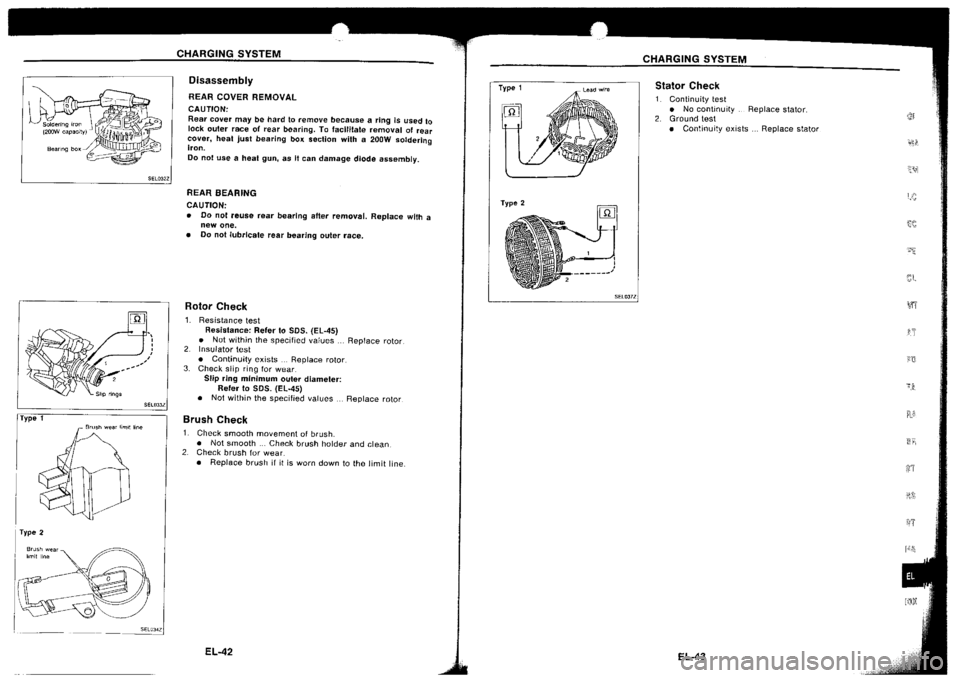 NISSAN SILVIA 1994 Service Repair Manual NISSAN SILVIA 1994 Service Repair Manual
