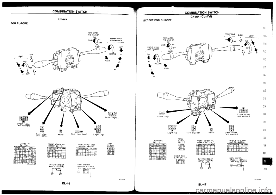 NISSAN SILVIA 1994 Service Repair Manual NISSAN SILVIA 1994 Service Repair Manual