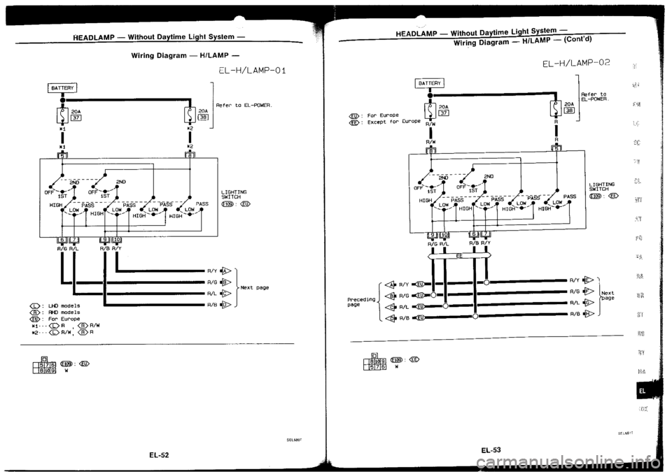 NISSAN SILVIA 1994 Service Repair Manual NISSAN SILVIA 1994 Service Repair Manual