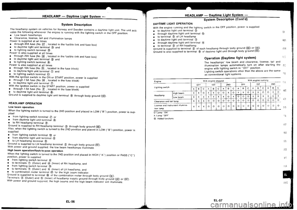 NISSAN SILVIA 1994 Service Repair Manual NISSAN SILVIA 1994 Service Repair Manual