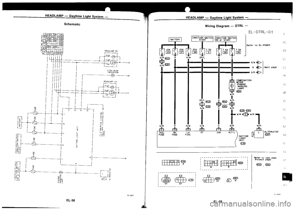 NISSAN SILVIA 1994 Service Repair Manual NISSAN SILVIA 1994 Service Repair Manual