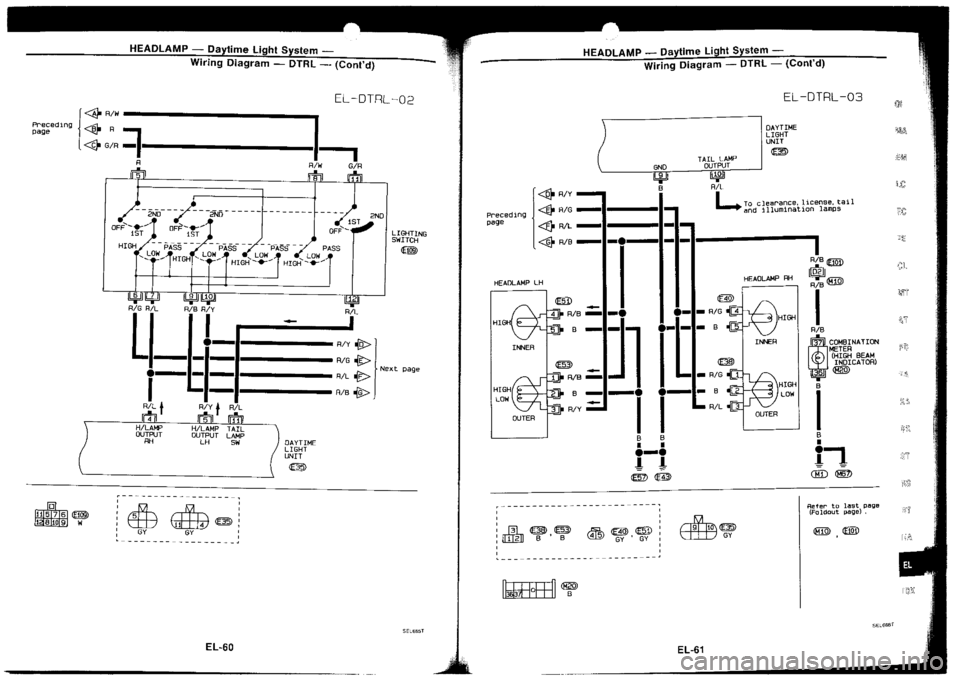 NISSAN SILVIA 1994 Service Repair Manual NISSAN SILVIA 1994 Service Repair Manual