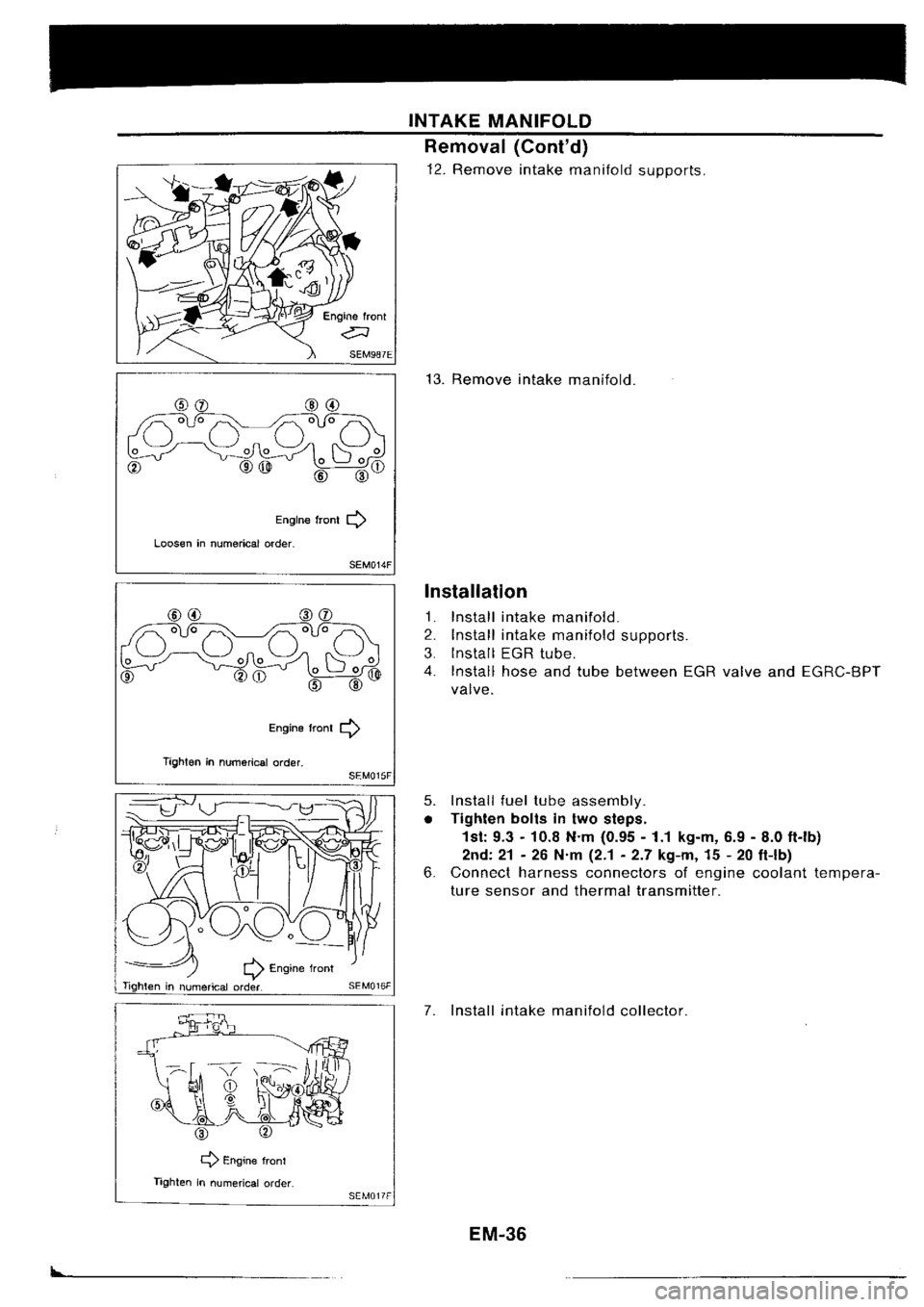 NISSAN SILVIA 1994 Service Manual PDF NISSAN SILVIA 1994 Service Manual PDF