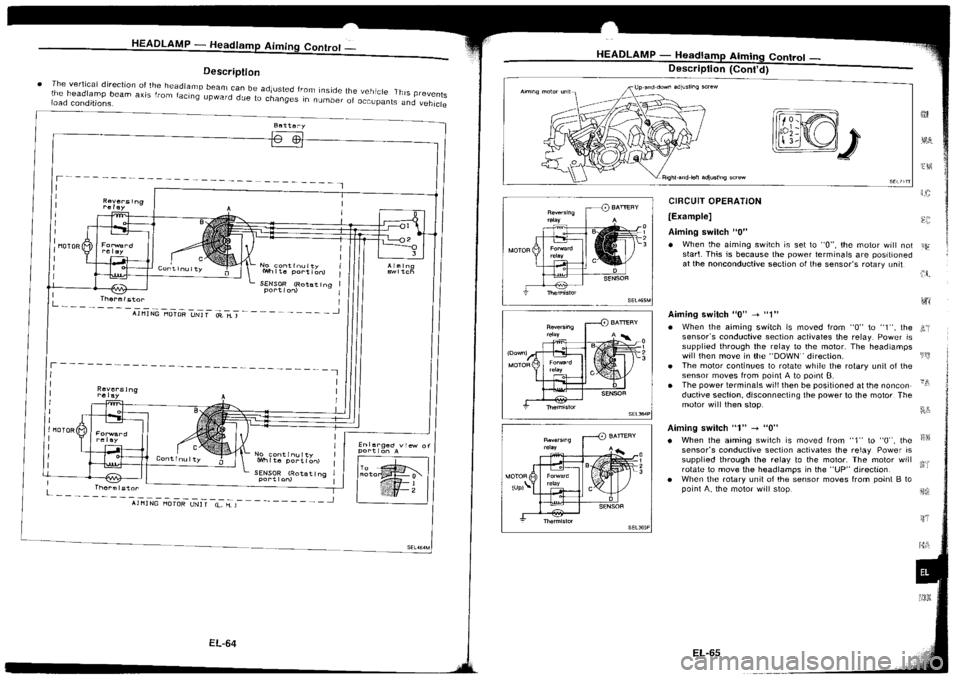 NISSAN SILVIA 1994 Service Repair Manual NISSAN SILVIA 1994 Service Repair Manual