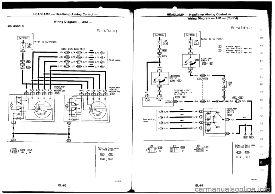 NISSAN SILVIA 1994 Service Repair Manual NISSAN SILVIA 1994 Service Repair Manual