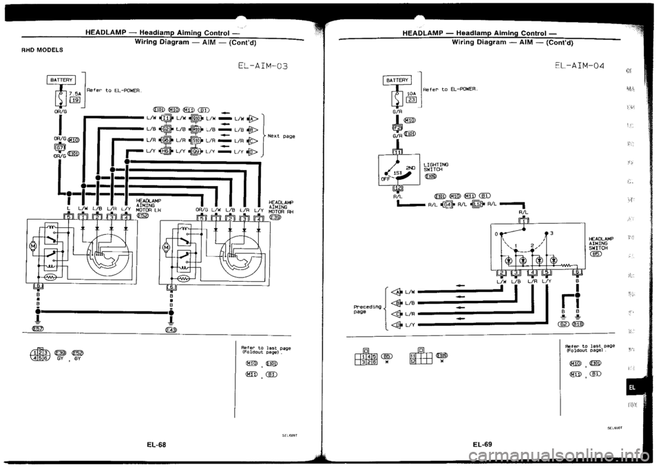 NISSAN SILVIA 1994 Service Repair Manual NISSAN SILVIA 1994 Service Repair Manual