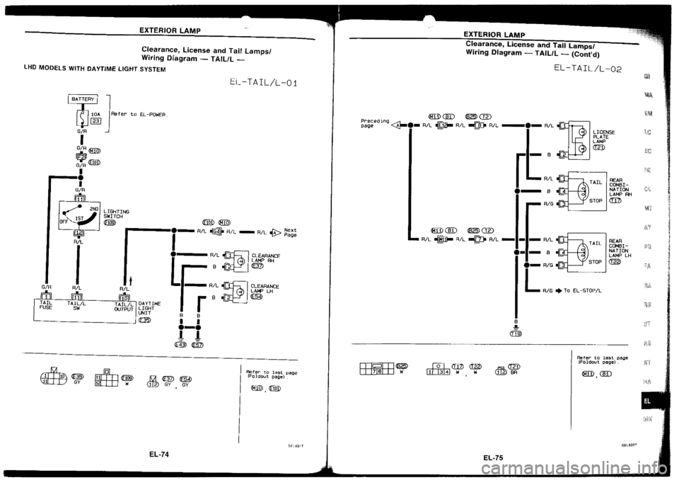 NISSAN SILVIA 1994 Service Repair Manual NISSAN SILVIA 1994 Service Repair Manual