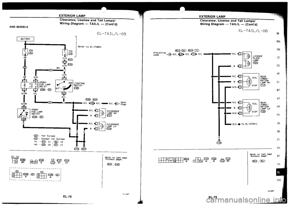 NISSAN SILVIA 1994 Service Repair Manual NISSAN SILVIA 1994 Service Repair Manual