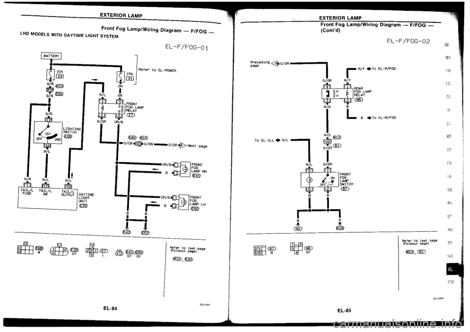 NISSAN SILVIA 1994  Service Repair Manual 