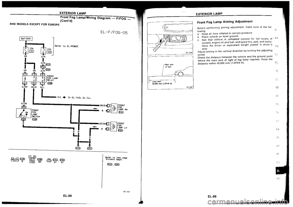 NISSAN SILVIA 1994  Service Repair Manual 