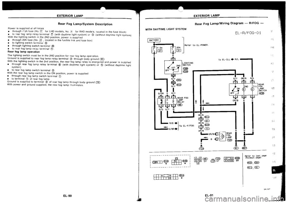 NISSAN SILVIA 1994  Service Repair Manual 