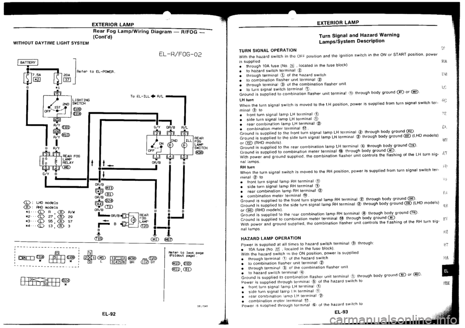 NISSAN SILVIA 1994  Service Repair Manual 