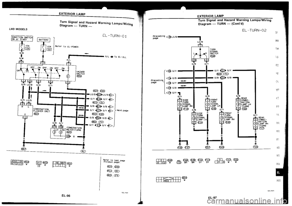 NISSAN SILVIA 1994  Service Repair Manual 