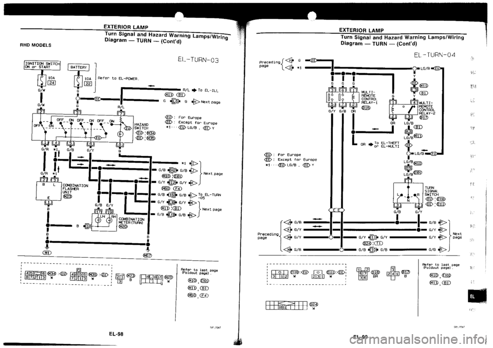 NISSAN SILVIA 1994  Service Repair Manual 