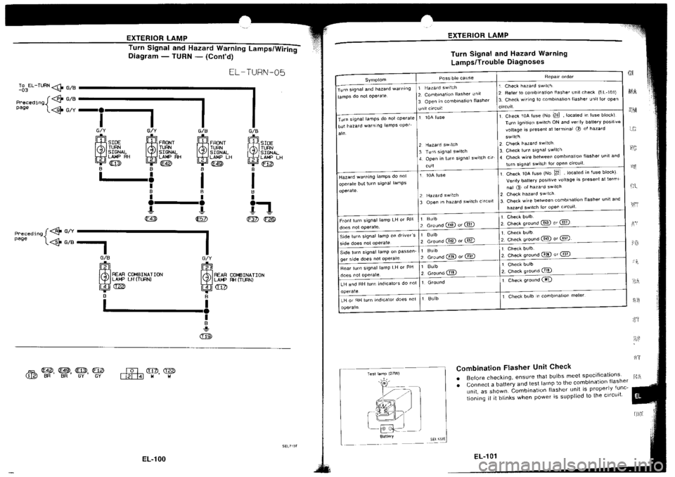 NISSAN SILVIA 1994  Service Repair Manual 