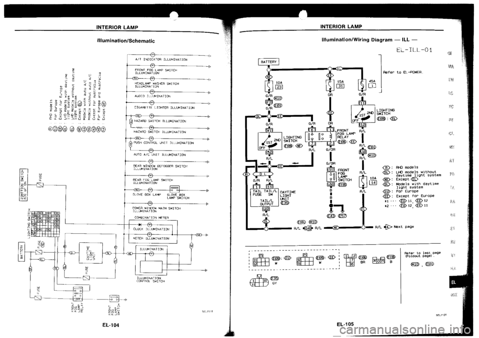 NISSAN SILVIA 1994 Service Repair Manual NISSAN SILVIA 1994 Service Repair Manual