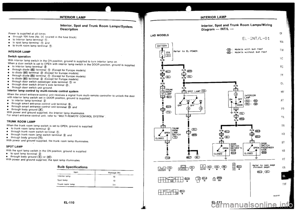 NISSAN SILVIA 1994 Service Repair Manual NISSAN SILVIA 1994 Service Repair Manual