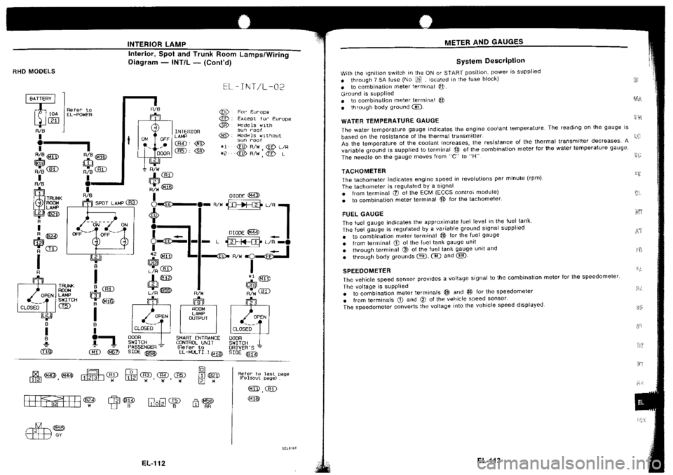 NISSAN SILVIA 1994 Service Repair Manual NISSAN SILVIA 1994 Service Repair Manual
