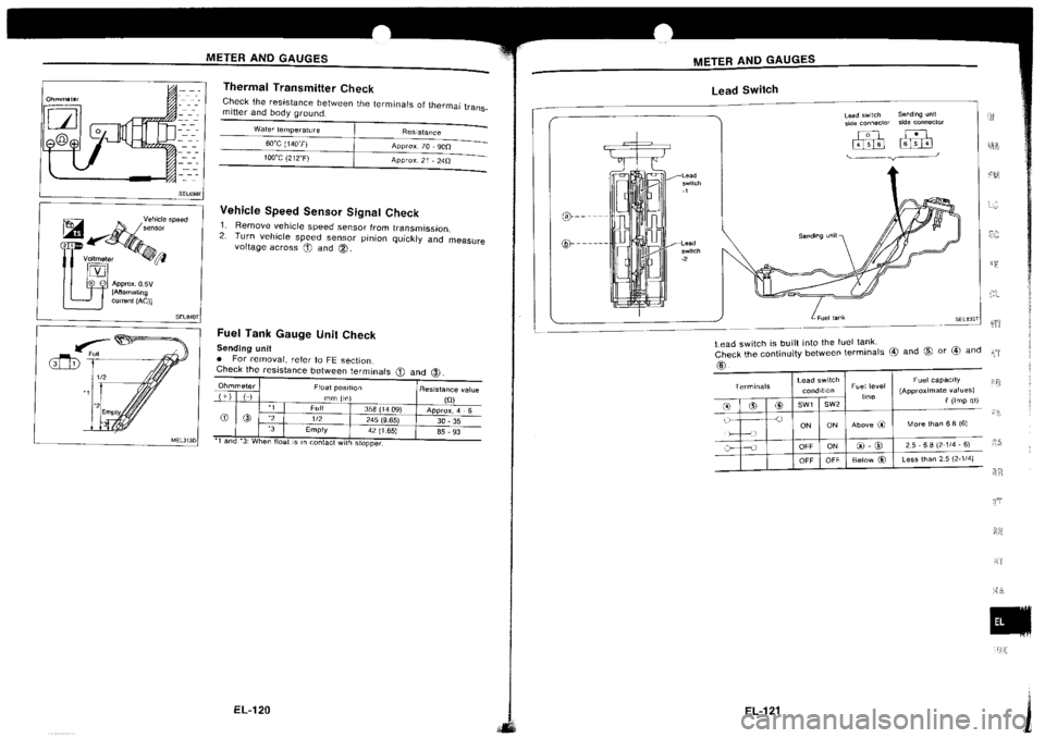 NISSAN SILVIA 1994 Service Repair Manual NISSAN SILVIA 1994 Service Repair Manual