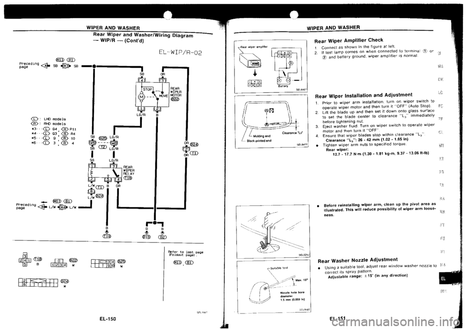 NISSAN SILVIA 1994  Service Repair Manual 