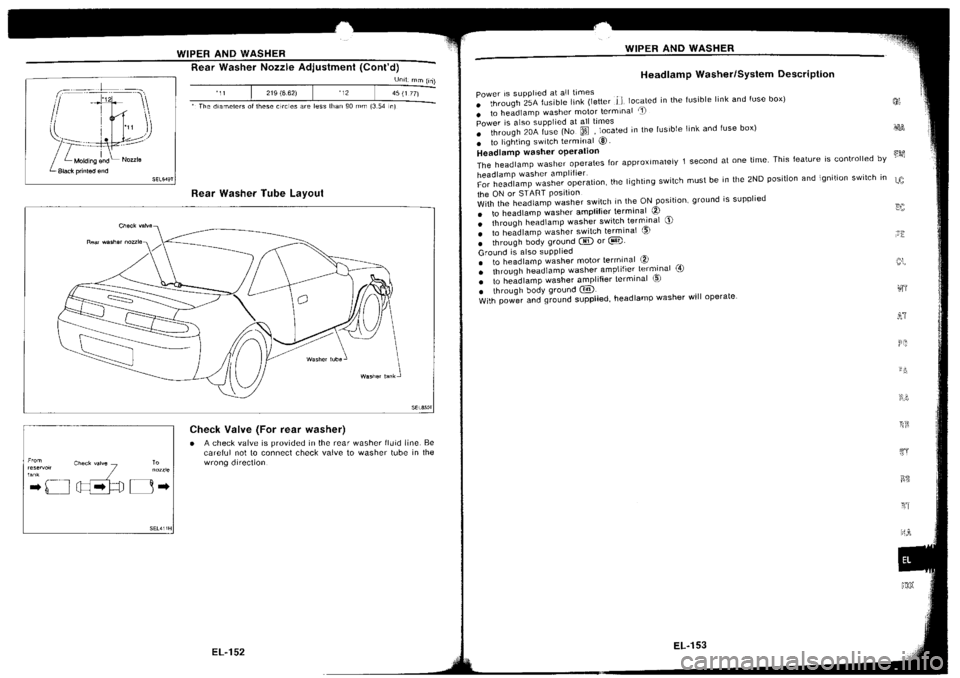 NISSAN SILVIA 1994  Service Repair Manual 