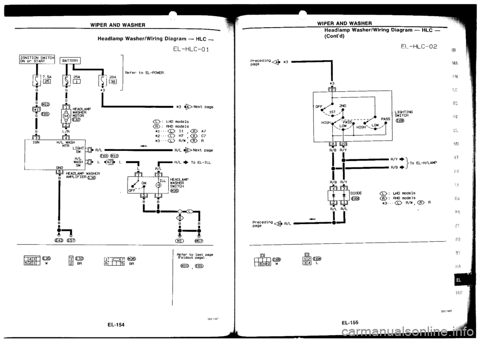 NISSAN SILVIA 1994  Service Repair Manual 