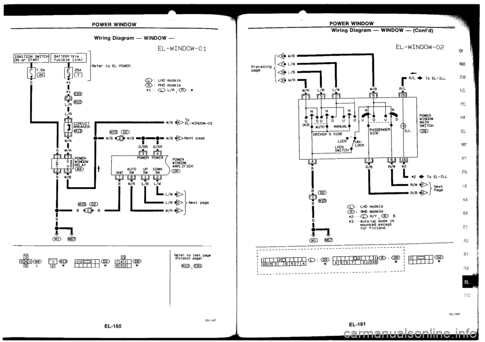 NISSAN SILVIA 1994  Service Repair Manual 