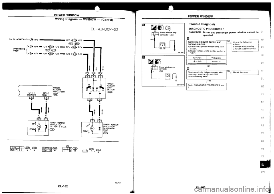 NISSAN SILVIA 1994  Service Repair Manual 