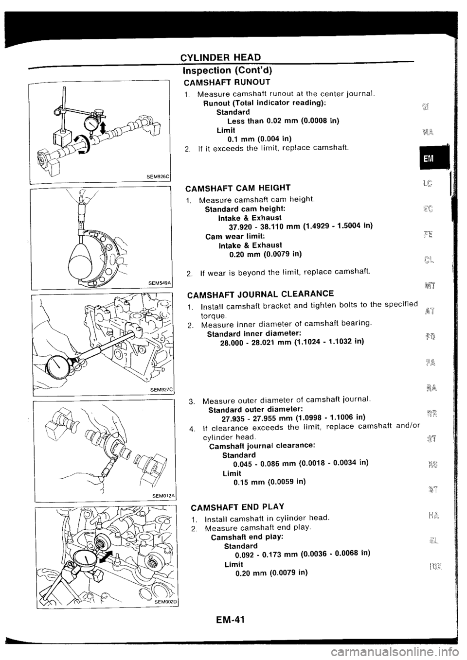 NISSAN SILVIA 1994 Service Manual PDF NISSAN SILVIA 1994 Service Manual PDF