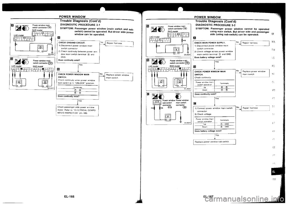 NISSAN SILVIA 1994  Service Repair Manual 