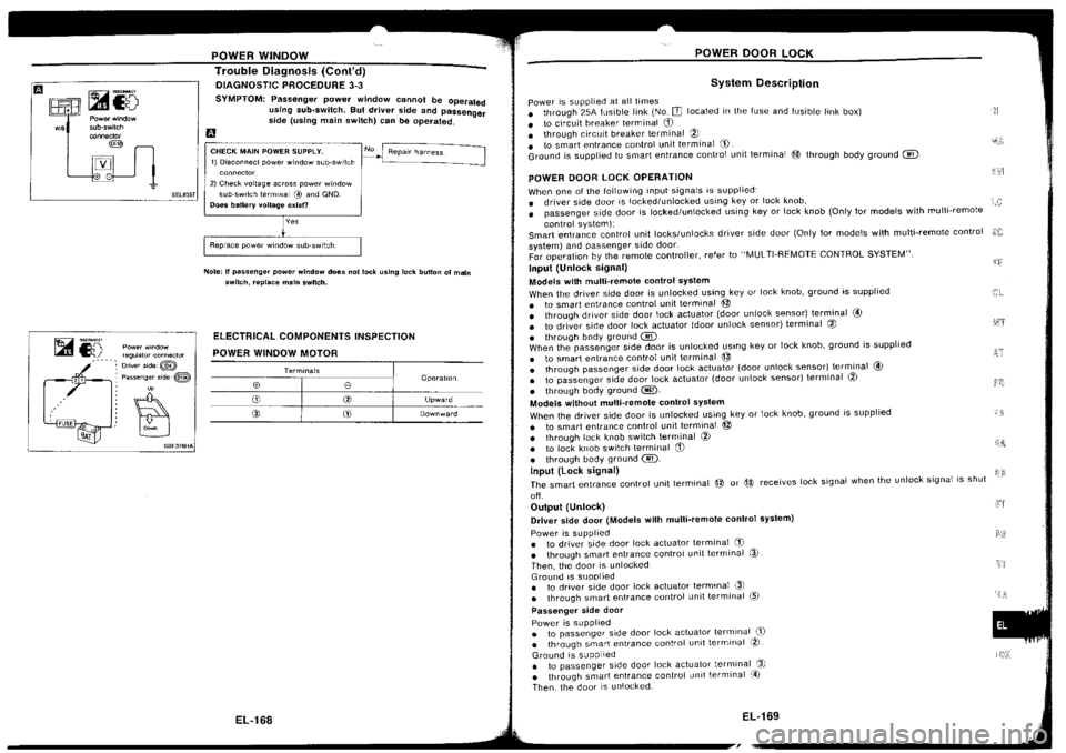 NISSAN SILVIA 1994  Service Repair Manual 