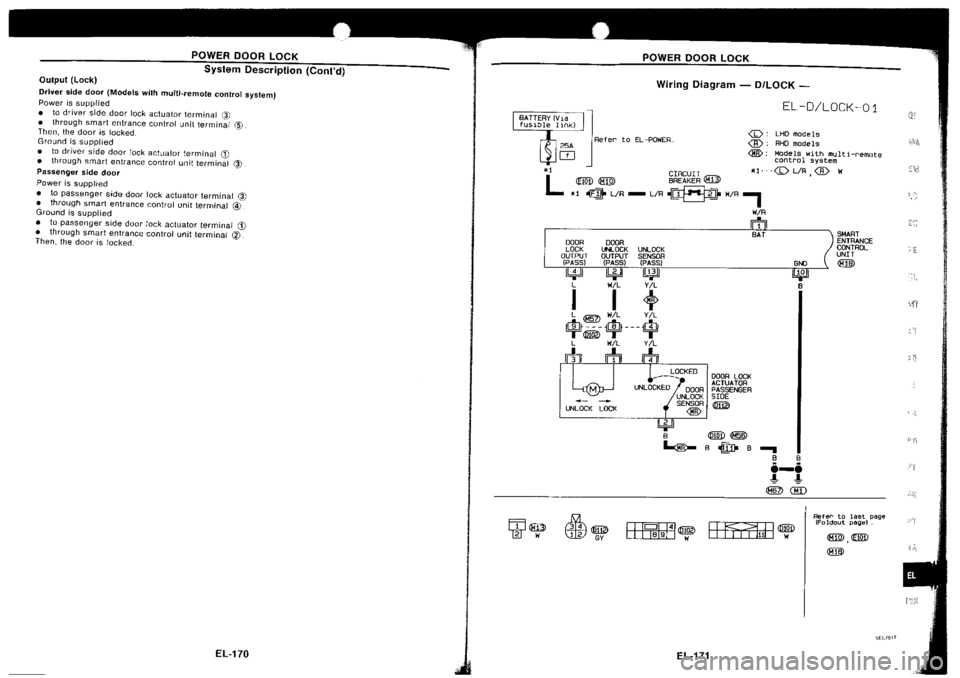 NISSAN SILVIA 1994  Service Repair Manual 