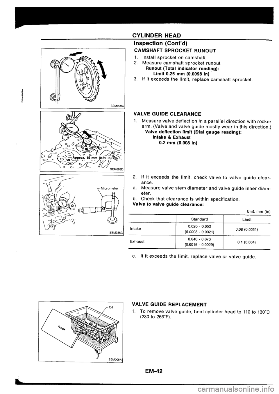 NISSAN SILVIA 1994 Service Manual PDF NISSAN SILVIA 1994 Service Manual PDF