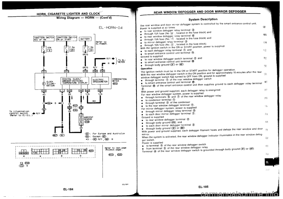 NISSAN SILVIA 1994 Service Repair Manual NISSAN SILVIA 1994 Service Repair Manual
