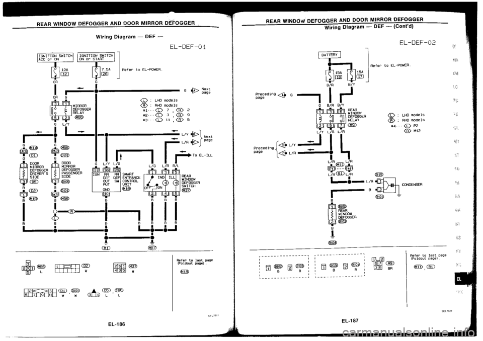 NISSAN SILVIA 1994 Service Repair Manual NISSAN SILVIA 1994 Service Repair Manual