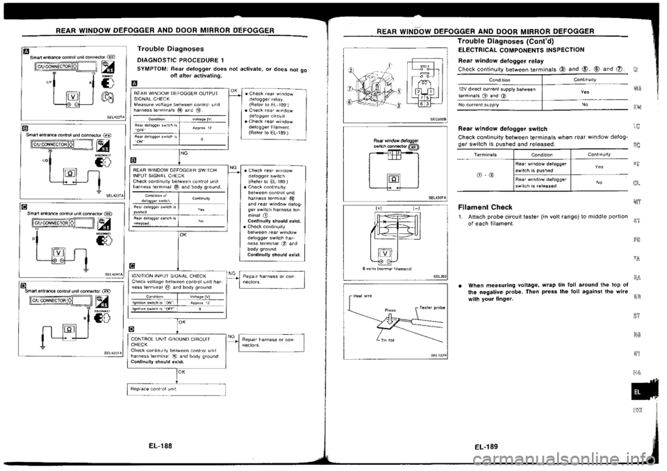 NISSAN SILVIA 1994 Service Repair Manual NISSAN SILVIA 1994 Service Repair Manual