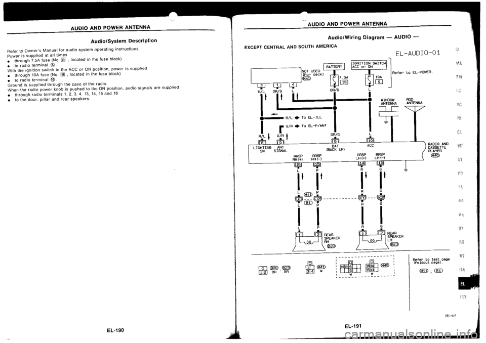 NISSAN SILVIA 1994 Service Repair Manual NISSAN SILVIA 1994 Service Repair Manual