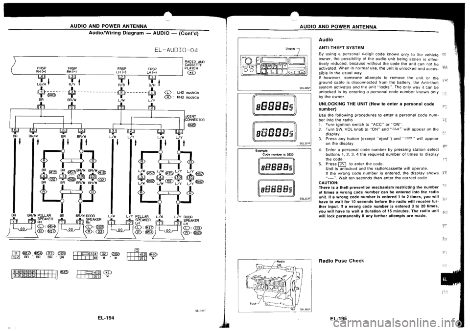 NISSAN SILVIA 1994 Service Repair Manual NISSAN SILVIA 1994 Service Repair Manual