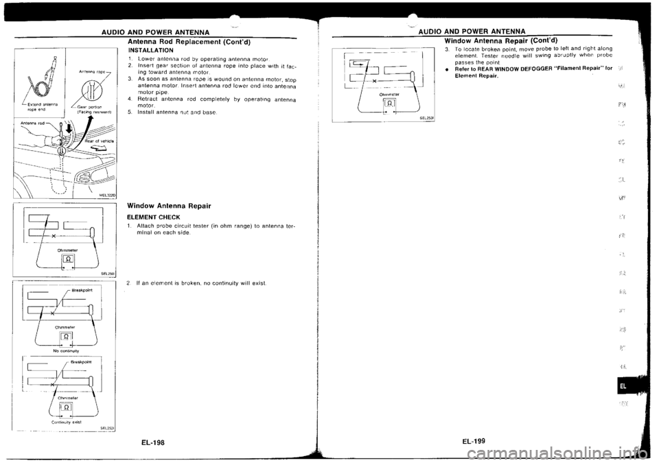 NISSAN SILVIA 1994 Service Repair Manual NISSAN SILVIA 1994 Service Repair Manual