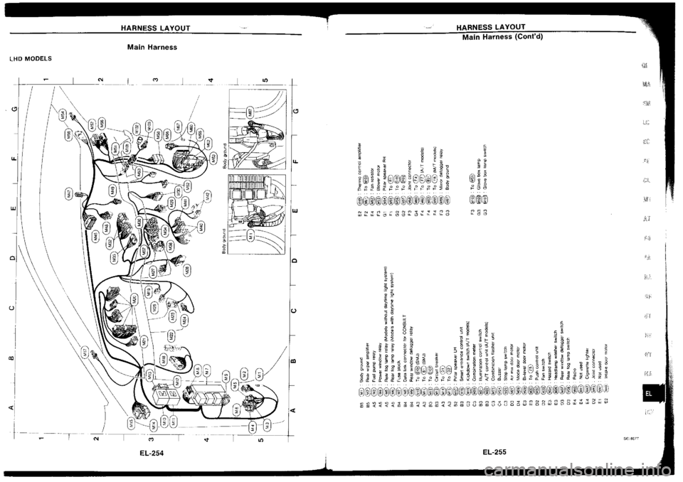 NISSAN SILVIA 1994 Service Repair Manual NISSAN SILVIA 1994 Service Repair Manual