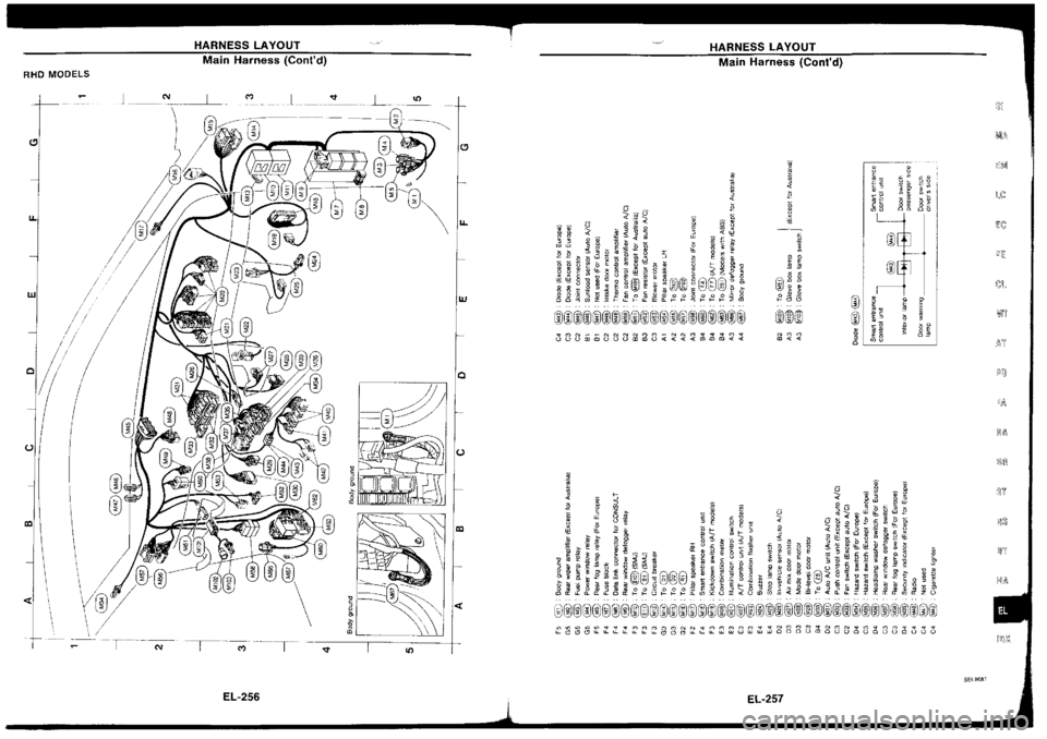NISSAN SILVIA 1994 Service Repair Manual NISSAN SILVIA 1994 Service Repair Manual