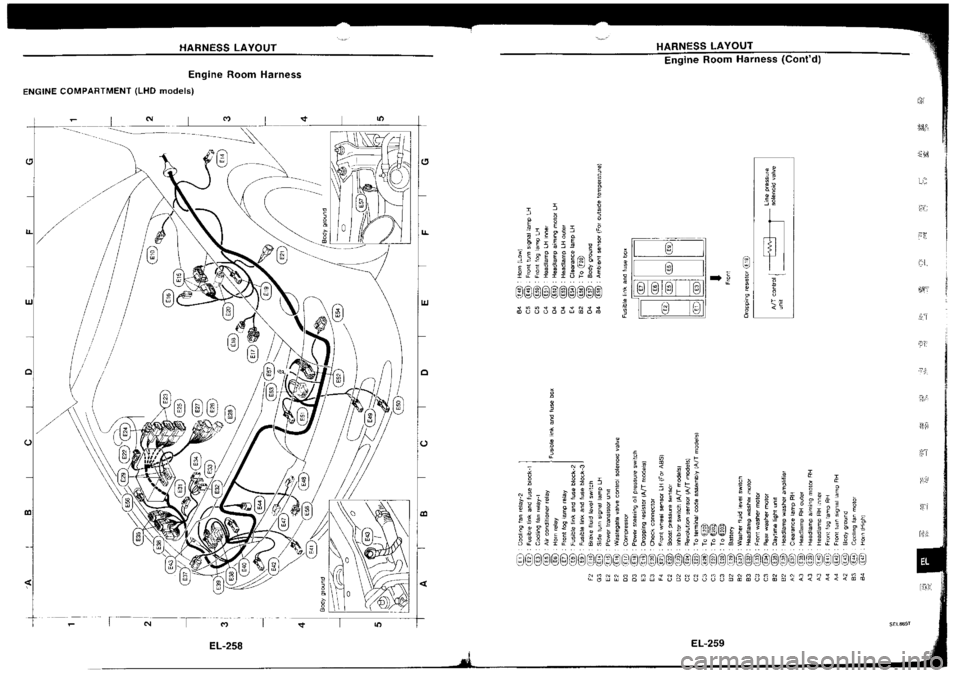 NISSAN SILVIA 1994 Service Repair Manual NISSAN SILVIA 1994 Service Repair Manual