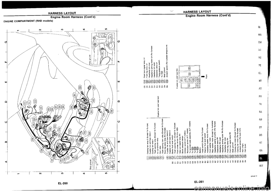 NISSAN SILVIA 1994 Service Repair Manual NISSAN SILVIA 1994 Service Repair Manual