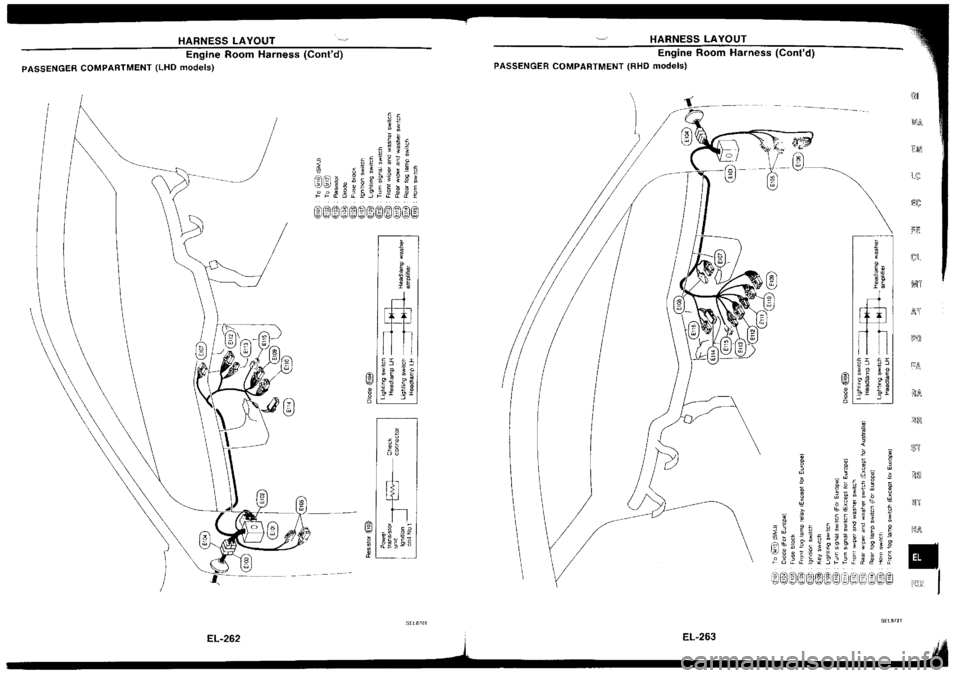 NISSAN SILVIA 1994 Service Repair Manual NISSAN SILVIA 1994 Service Repair Manual