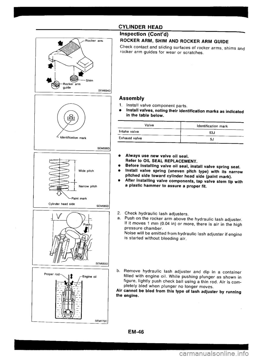 NISSAN SILVIA 1994  Service Manual Online 