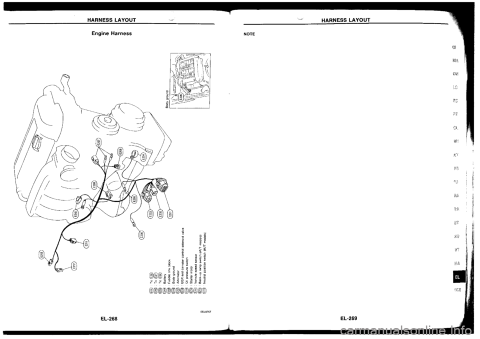 NISSAN SILVIA 1994  Service Repair Manual 