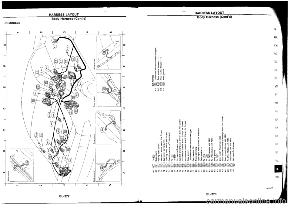 NISSAN SILVIA 1994  Service Repair Manual 
