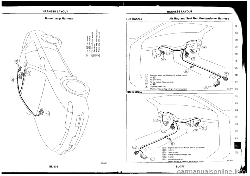 NISSAN SILVIA 1994  Service Repair Manual 