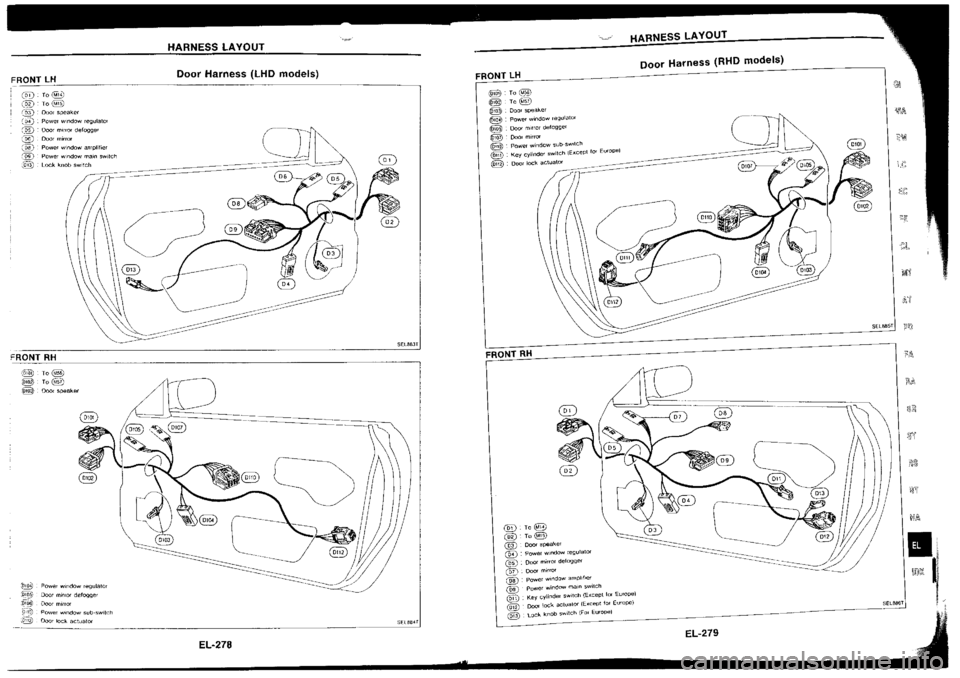 NISSAN SILVIA 1994  Service Repair Manual 