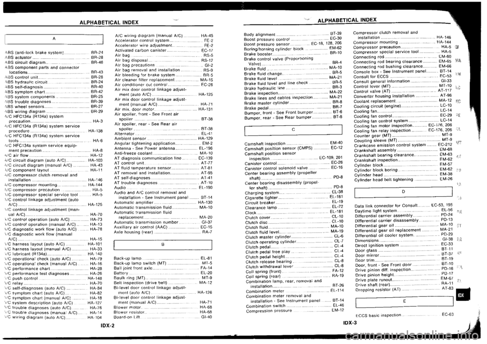 NISSAN SILVIA 1994  Service Repair Manual 